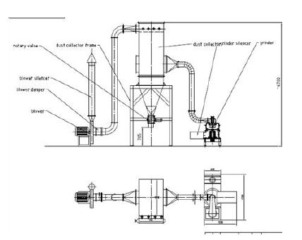[보고서]불소수지 폐기물을 활용한 재생 PTFE 마이크로 파우더 제조