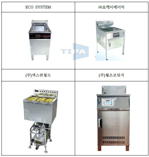 경쟁제품