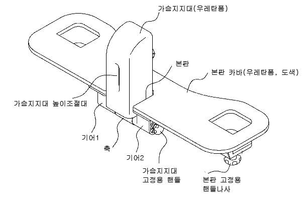 자세교정대 각부 명칭