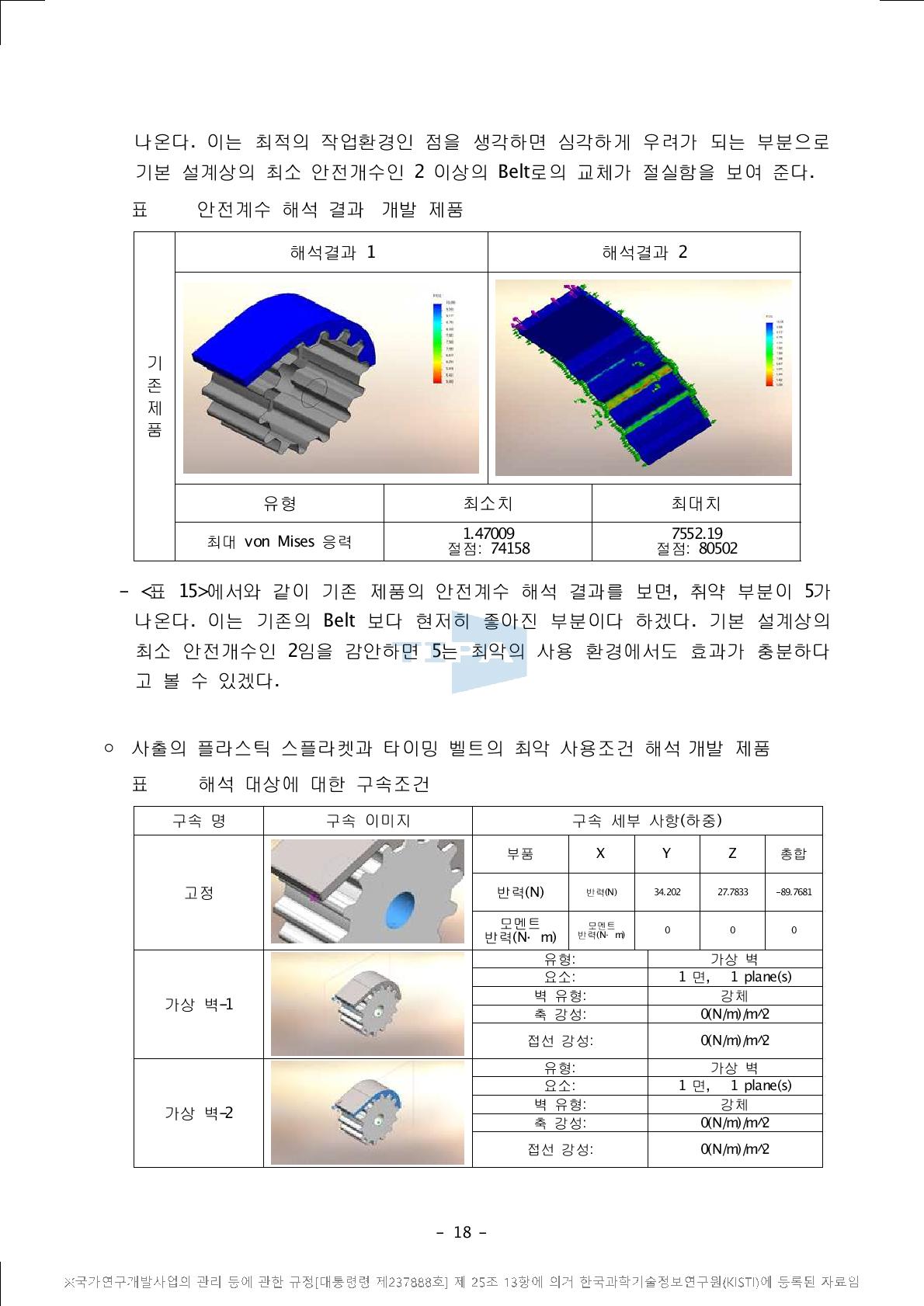 해석 대상에 대한 구속조건