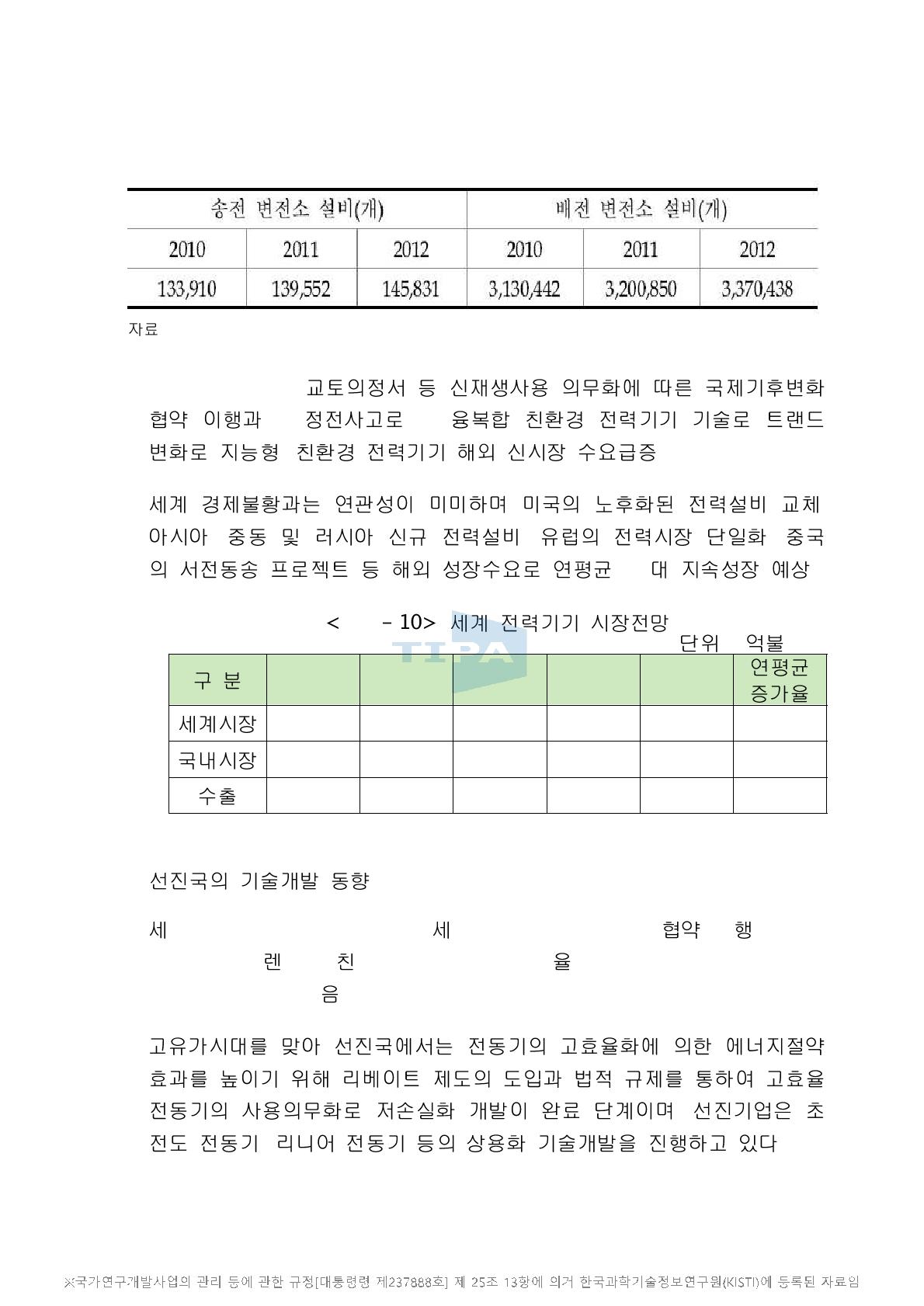 세계 전력기기 시장전망