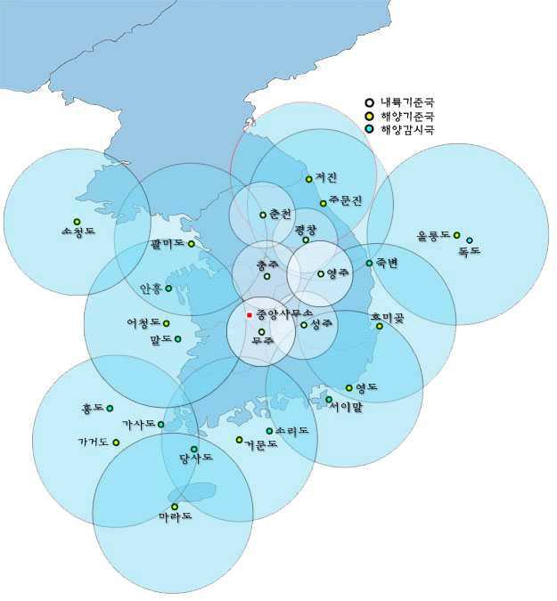 대한민국 DGPS 시스템 설치 현황