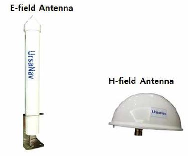 E-field & H-field 안테나
