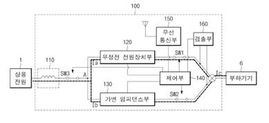 무정전 전원 공급 시스템