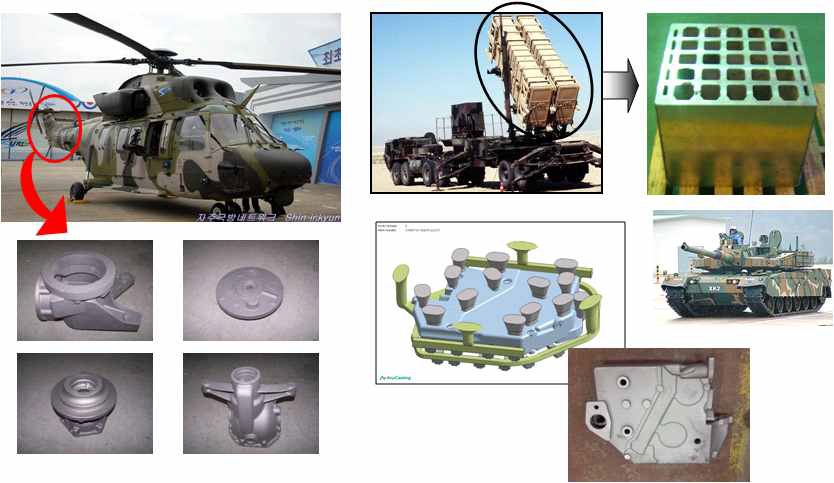 그림 17. 국내에서 개발완료된 방위산업용 마그네슘 부품