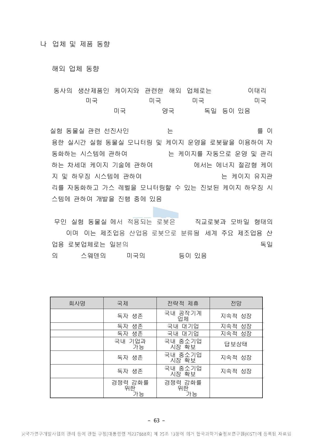 “무인 실험 동물실” 구현을 위한 관련 로봇산업 분야의