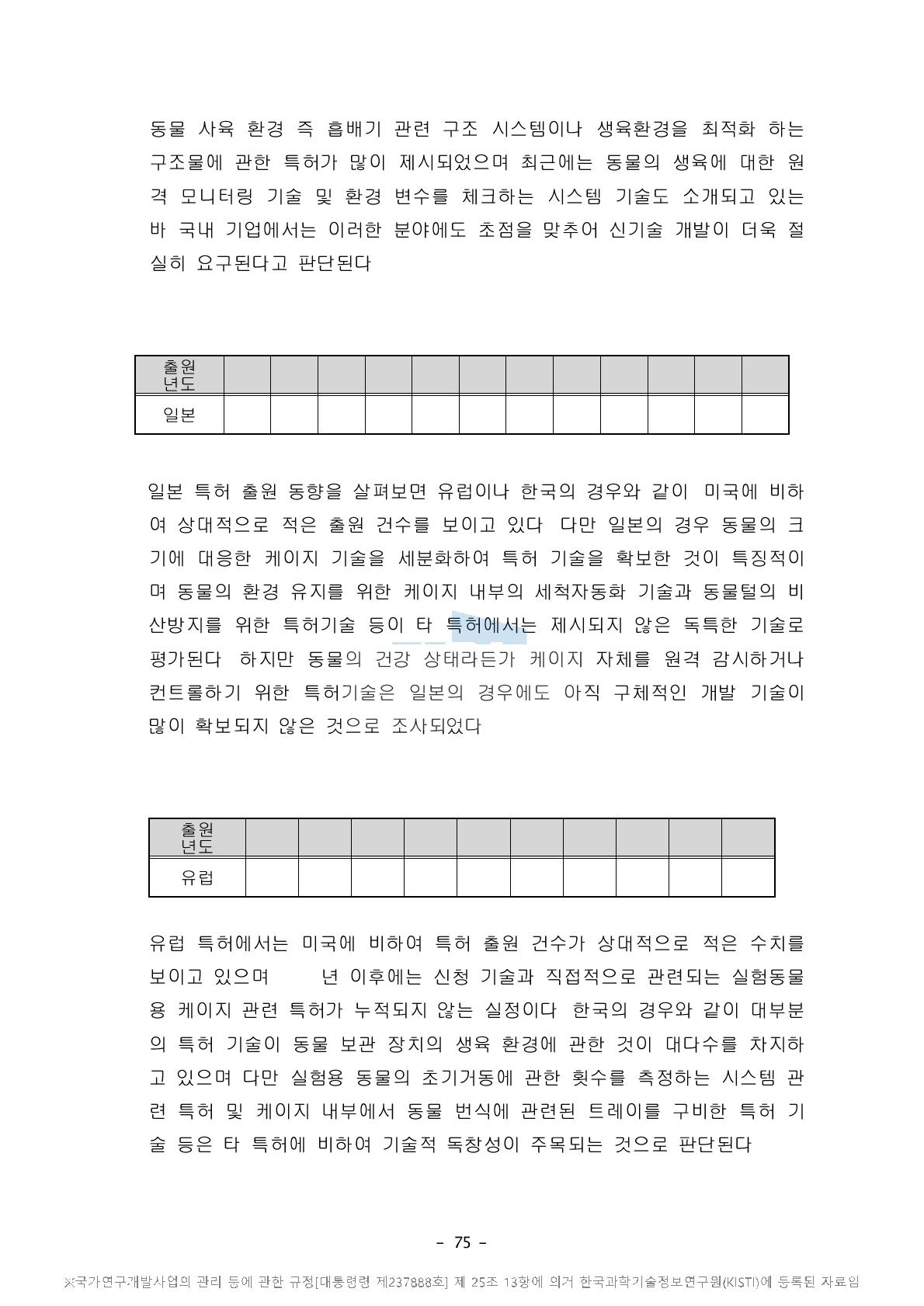 유럽의 특허출원 동향분석