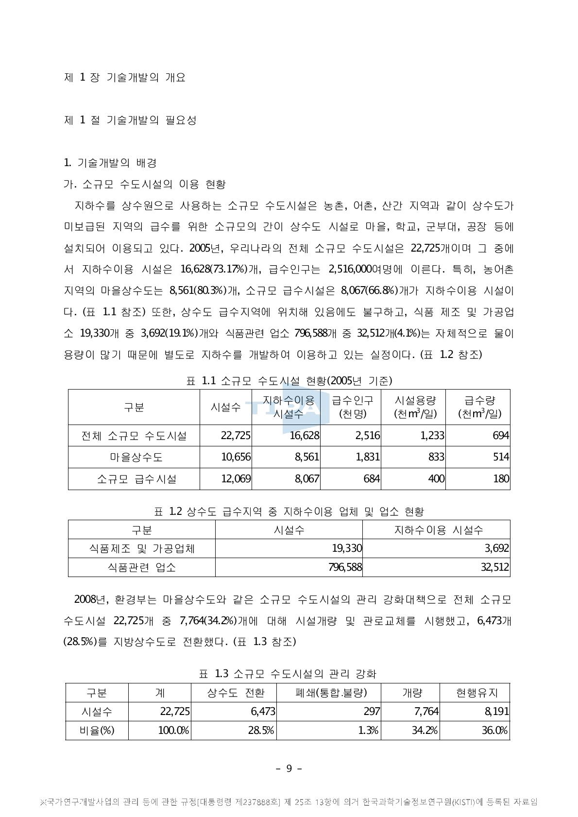 소규모 수도시설의 관리 강화