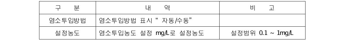 염소투입장치의 제어기능