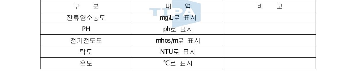 염소투입장치의 옵션기능