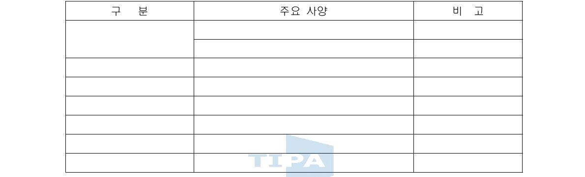 CDMA(BSM-856R) 주요 사양