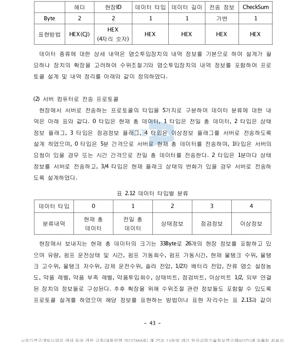 전송 프로토콜 구조