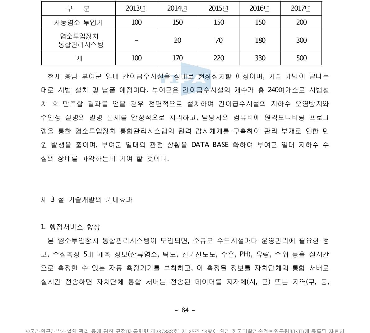 염소투입장치 통합관리시스템 양산계획 (단위 set)