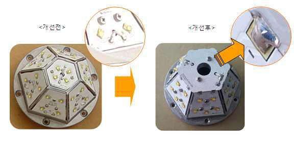 PCB간 Wire를 제거한 모습