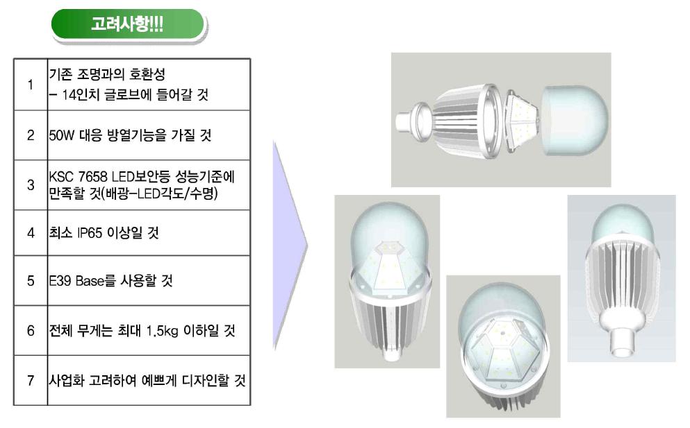 디자인 개념