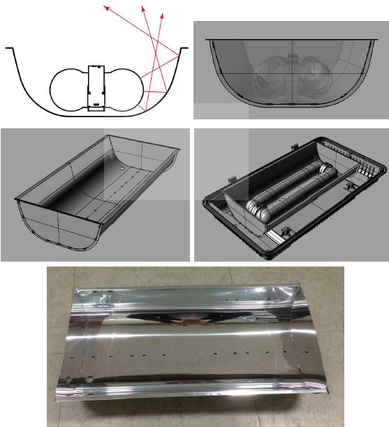 반사판 설계 과정 및 시제품 사진
