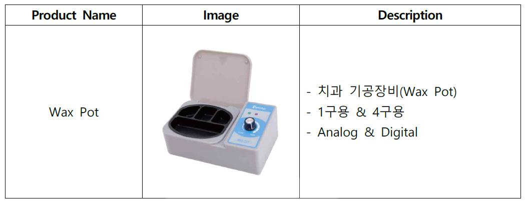 당사에서 생산중인 Wax Pot