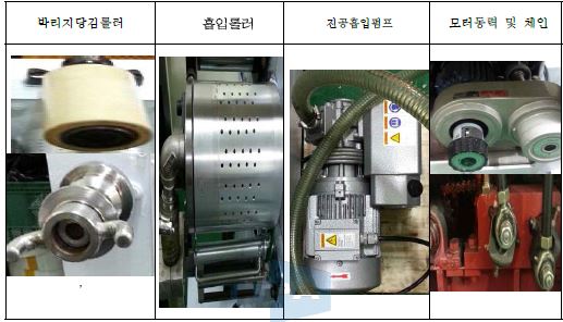 원단공급 조절 롤러 설계