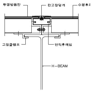 반 제품형 투명 방음판