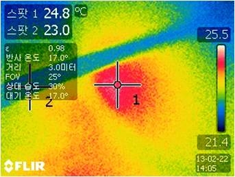 1차 열순환 테스트 30분 경과 후 열화상 카메라 측정