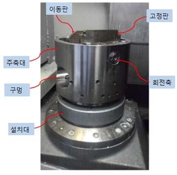 시제품 사진 1