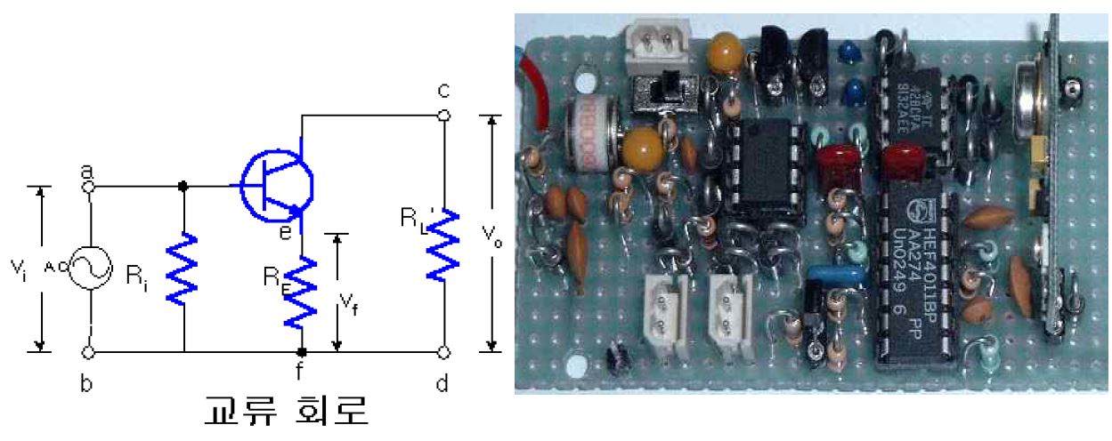 그림 56 증폭회로도