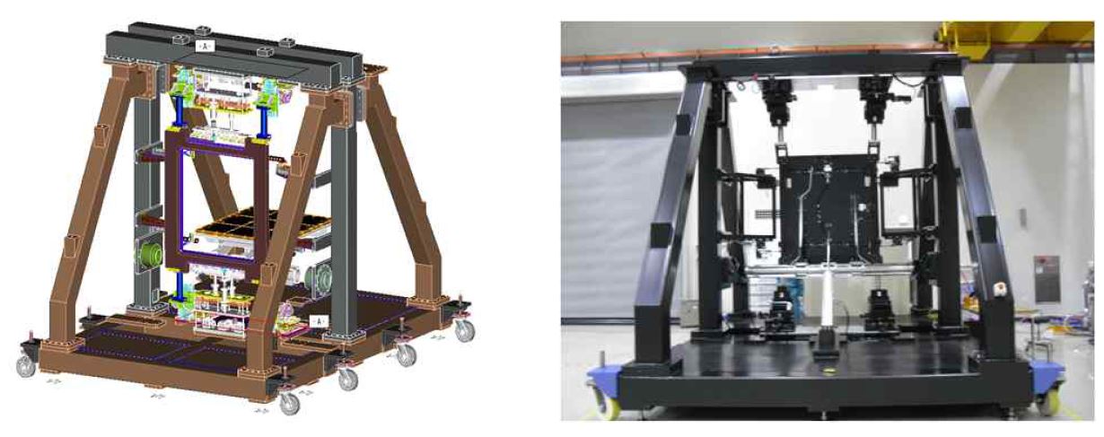 그림 2-12. G5.5 alignment system 개발