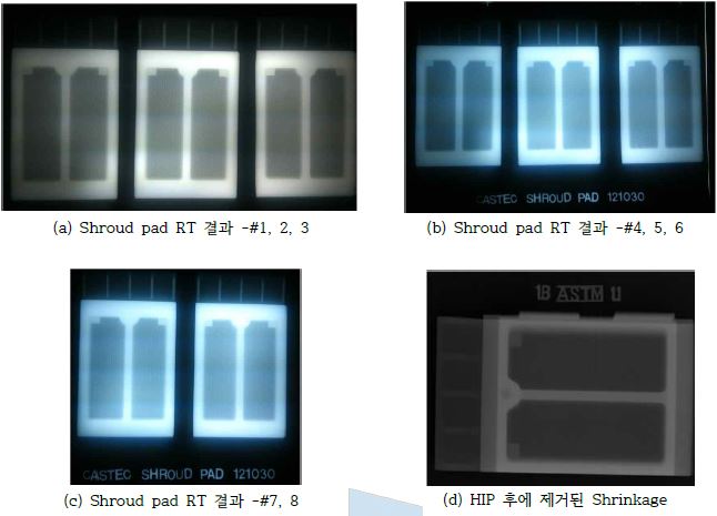 최종 Shroud pad RT 결과