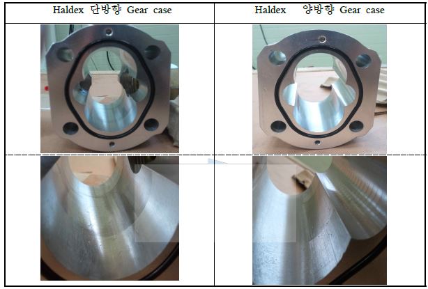 마스터 제품 Gear case의 길들이기 면 확인