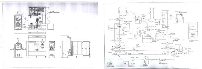 쿨링팬 구동용 Hydraulic Gear Motor 종합 성능시험장치 레이아웃 및 유압회로도