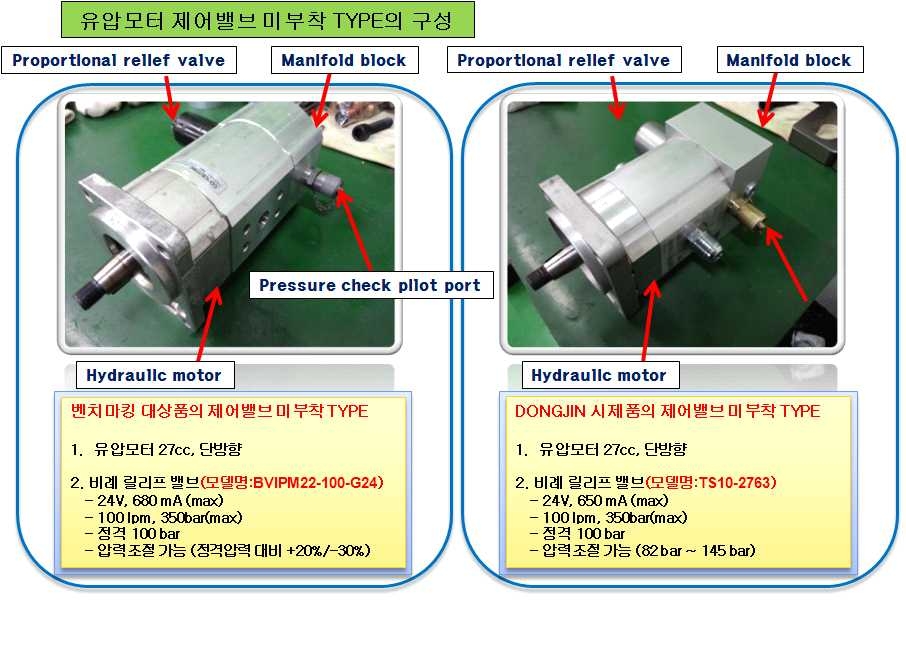 방향전환 밸브 미부착 Type의 사양