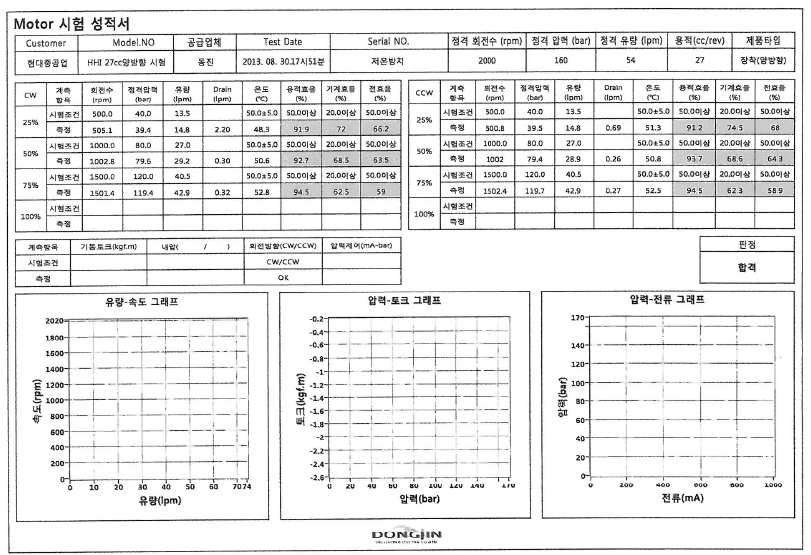 저온시험 전 성능