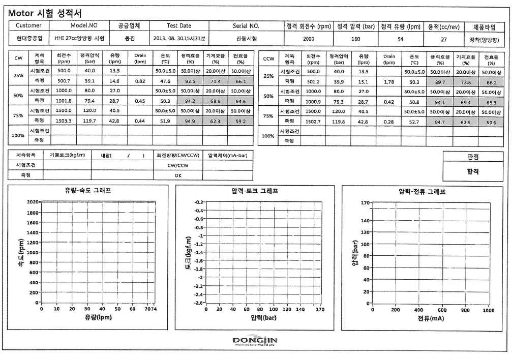 진동시험 전 성능