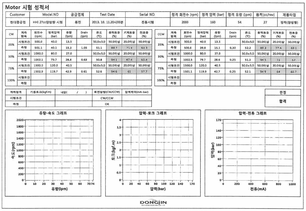 진동시험 후 성능