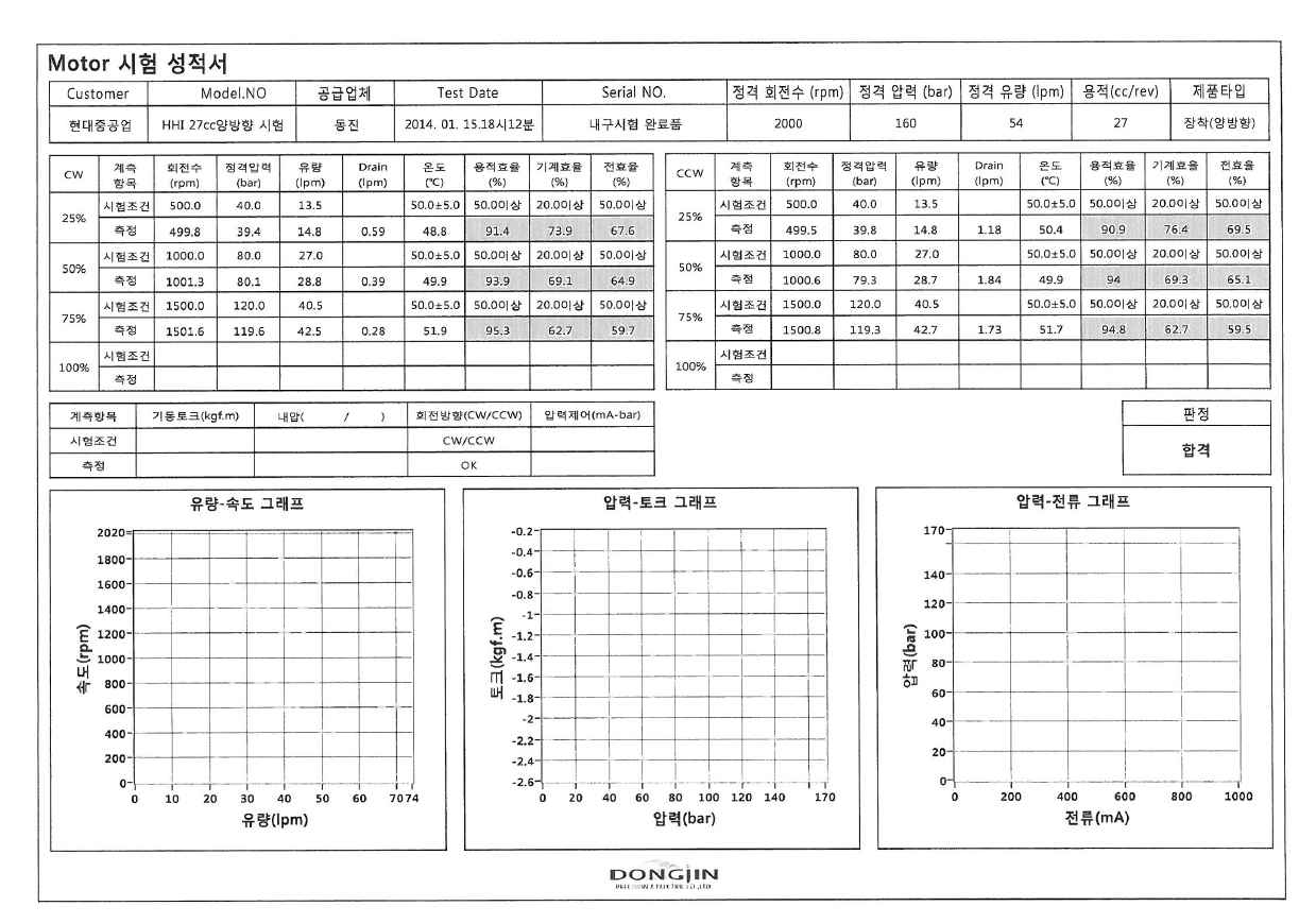 수명시험 전 성능