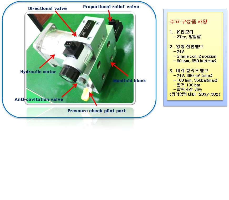 개발대상 쿨링팬 구동용 Hydraulic Gear Motor 시스템의 사양확인