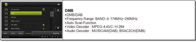 DMB Specification