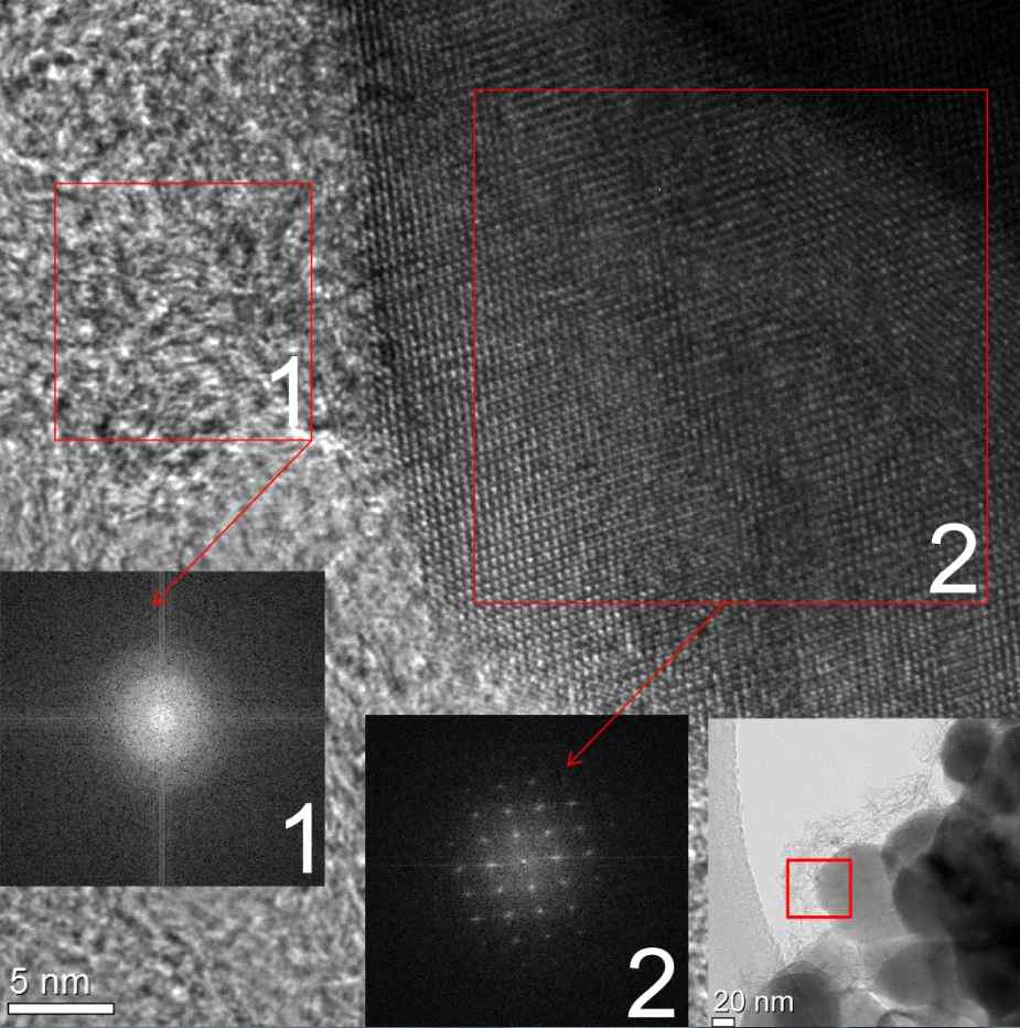 그림 12. 재활용된 FePO4·2H2O를 이용하여 합성된 LiFePO4 고해상 투과전자현미경 사진