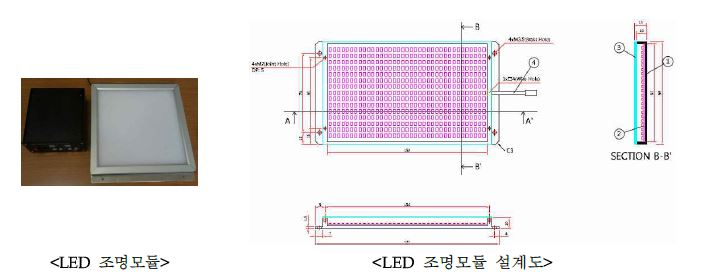 그림 2.2.1.13 LED조명모듈의 형상과 설계도