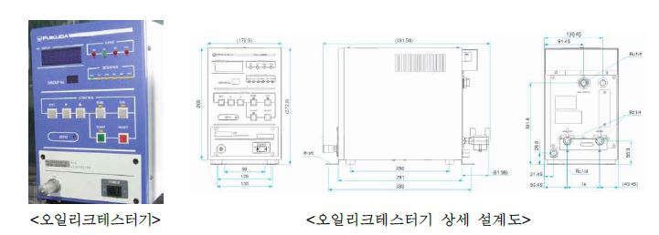 그림 2.2.3.5 오일리크테스터기 형상과 설계도