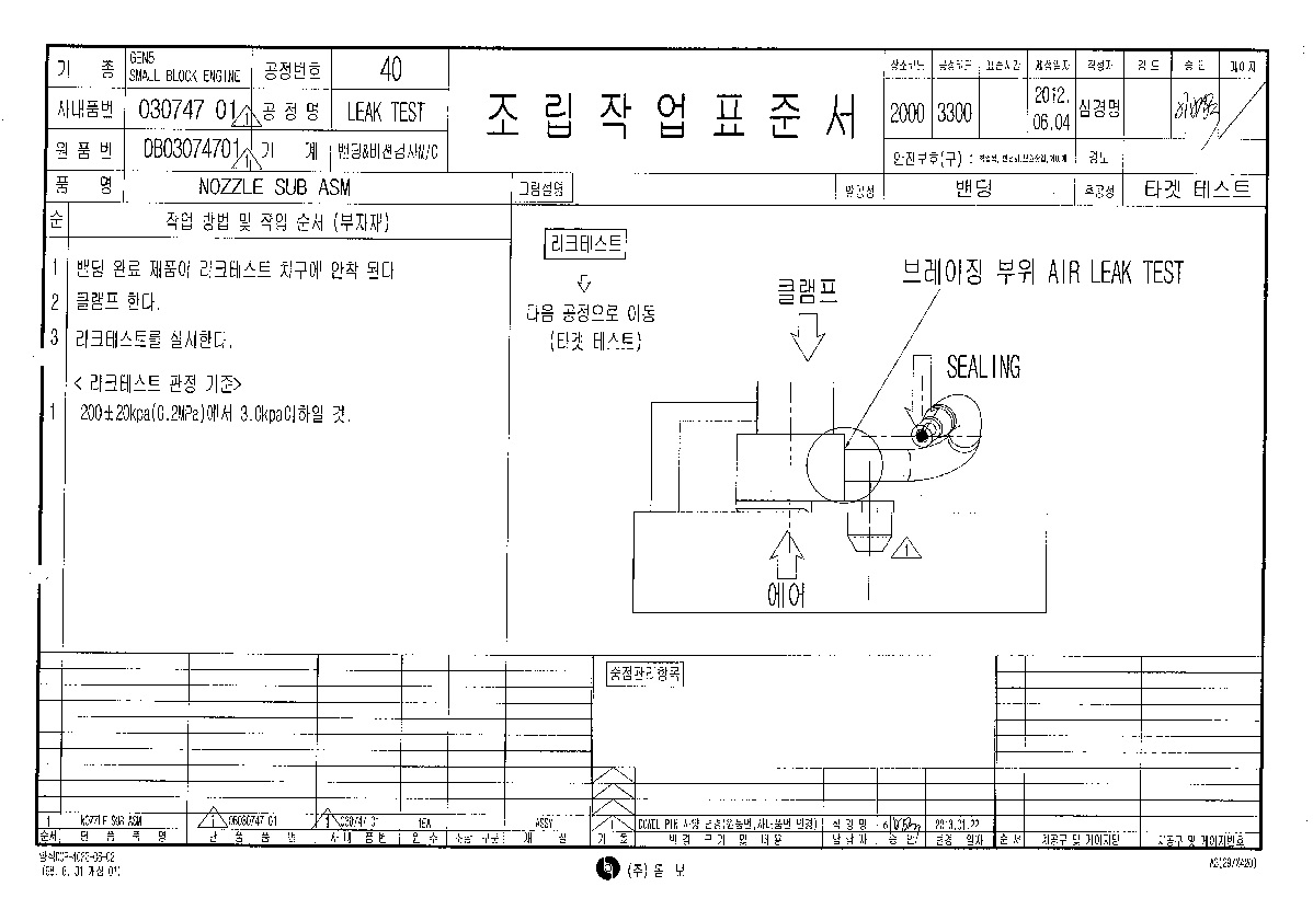 그림 2.2.5.4 자동화 검사 공정 벤딩부 조립작업 표준서