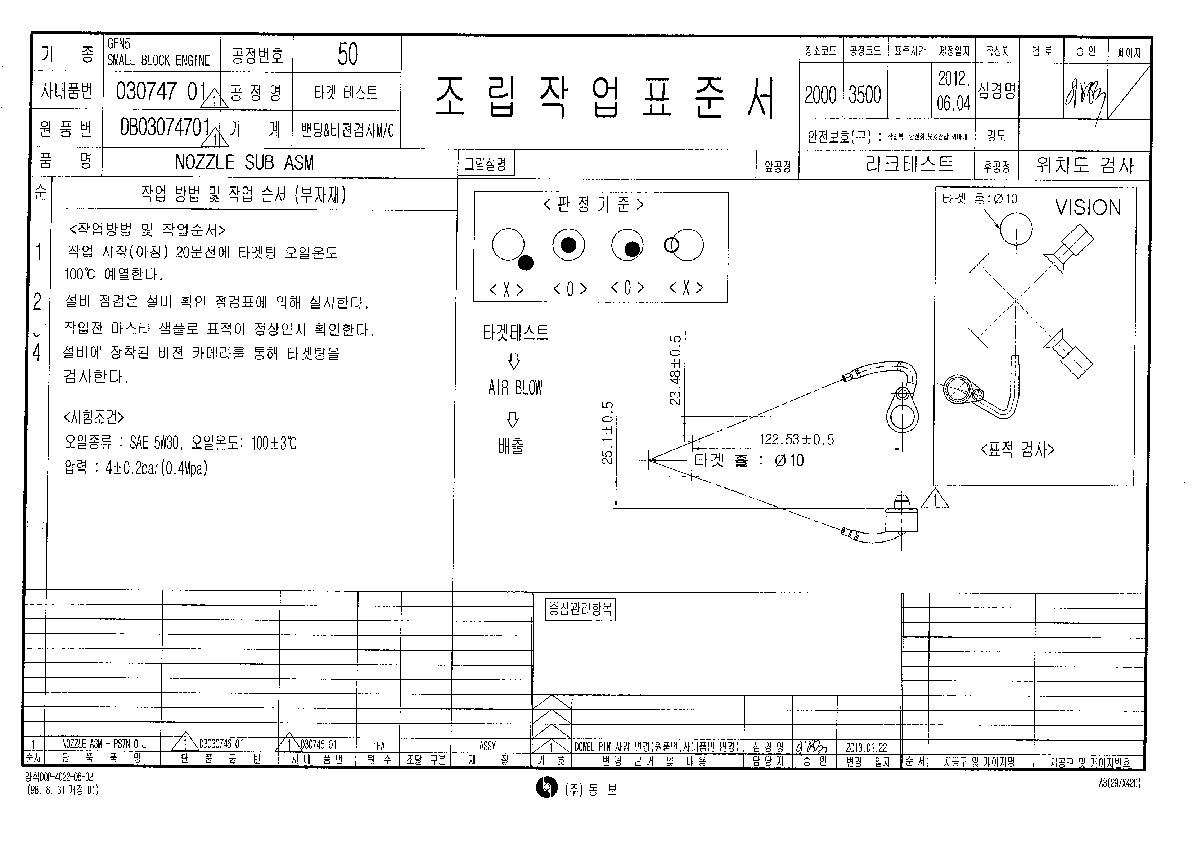 그림 2.2.5.5 자동화 검사 공정 벤딩부 조립작업 표준서