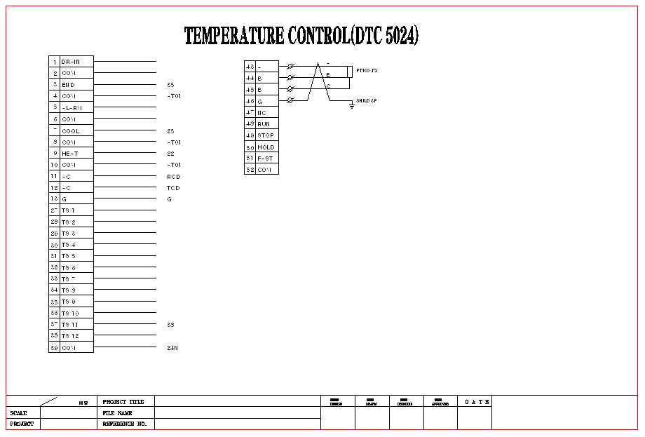 그림 64 온도컨트롤러 회로도