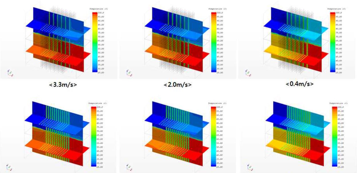 그림 76 지그재그 배열 및 직선배열에 대한 온도분포해석 결과