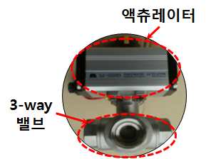 3-way 밸브 시스템