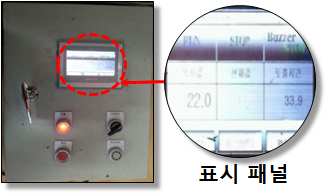 제어유니트 시스템