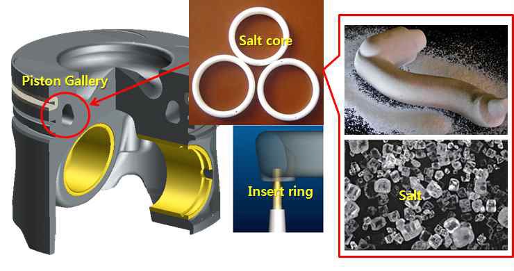 피스톤 솔트코아 및 인서트링
