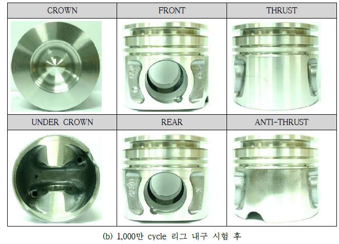 시제품 피스톤 리그 내구시험 결과