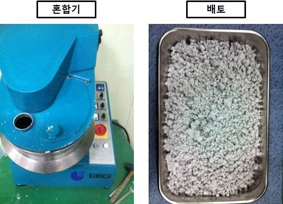 원료와 첨가제의 균일한 혼합기와 혼합 후 배토