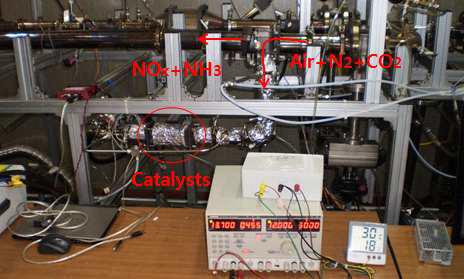 SCR 촉매 성능 평가 실험 장치